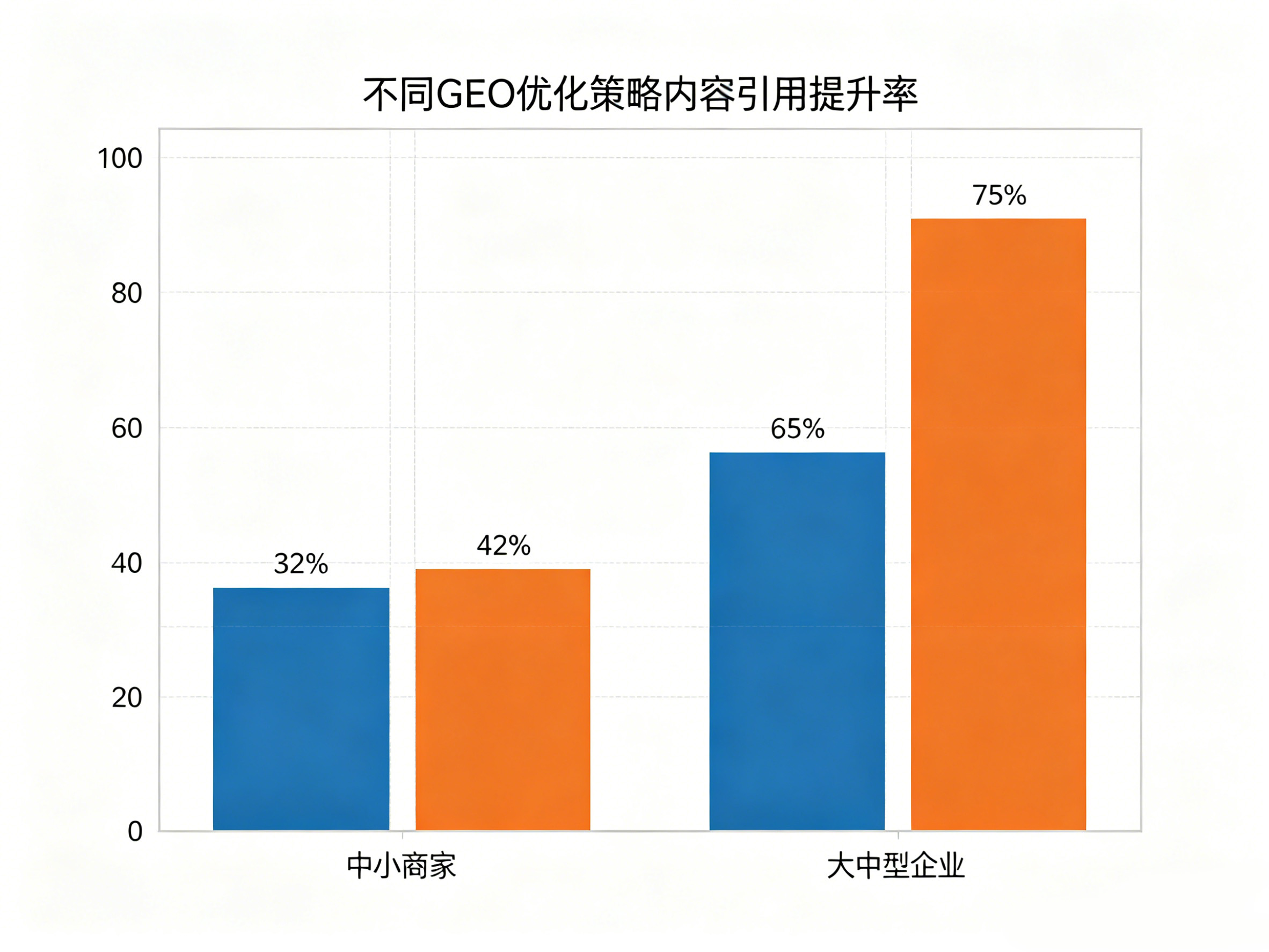文章插图